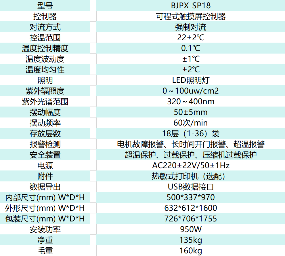 技术参数.png
