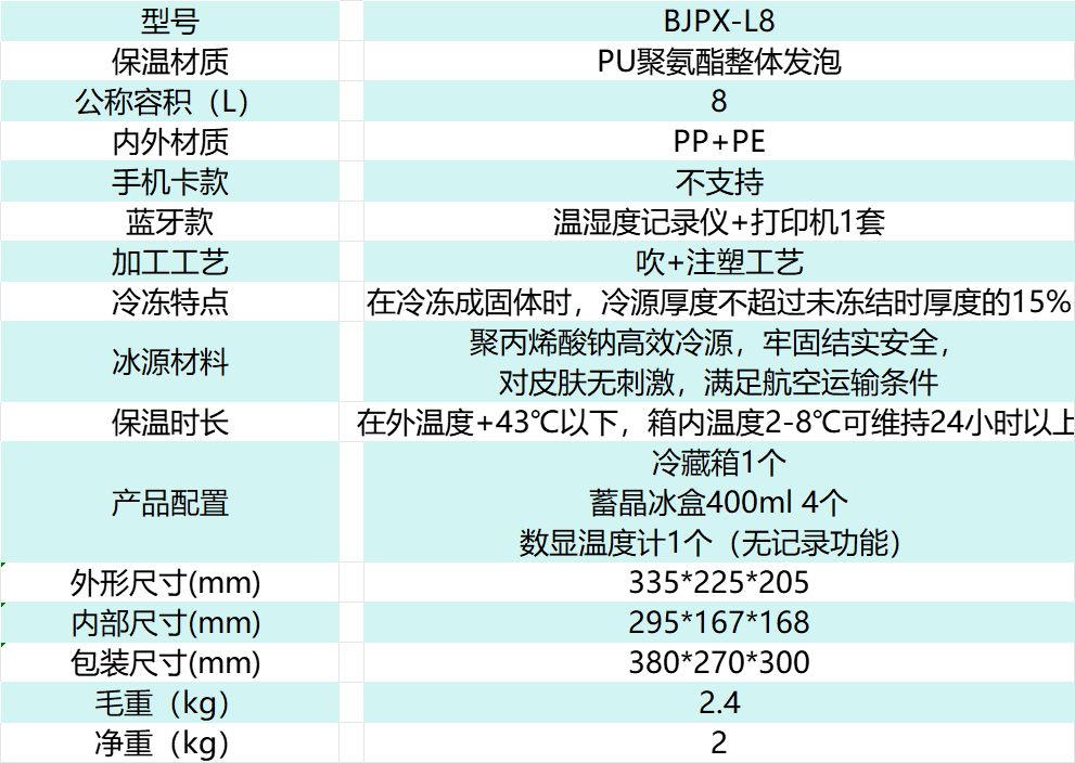 21260d5d667dc511fe5795019087b09.png