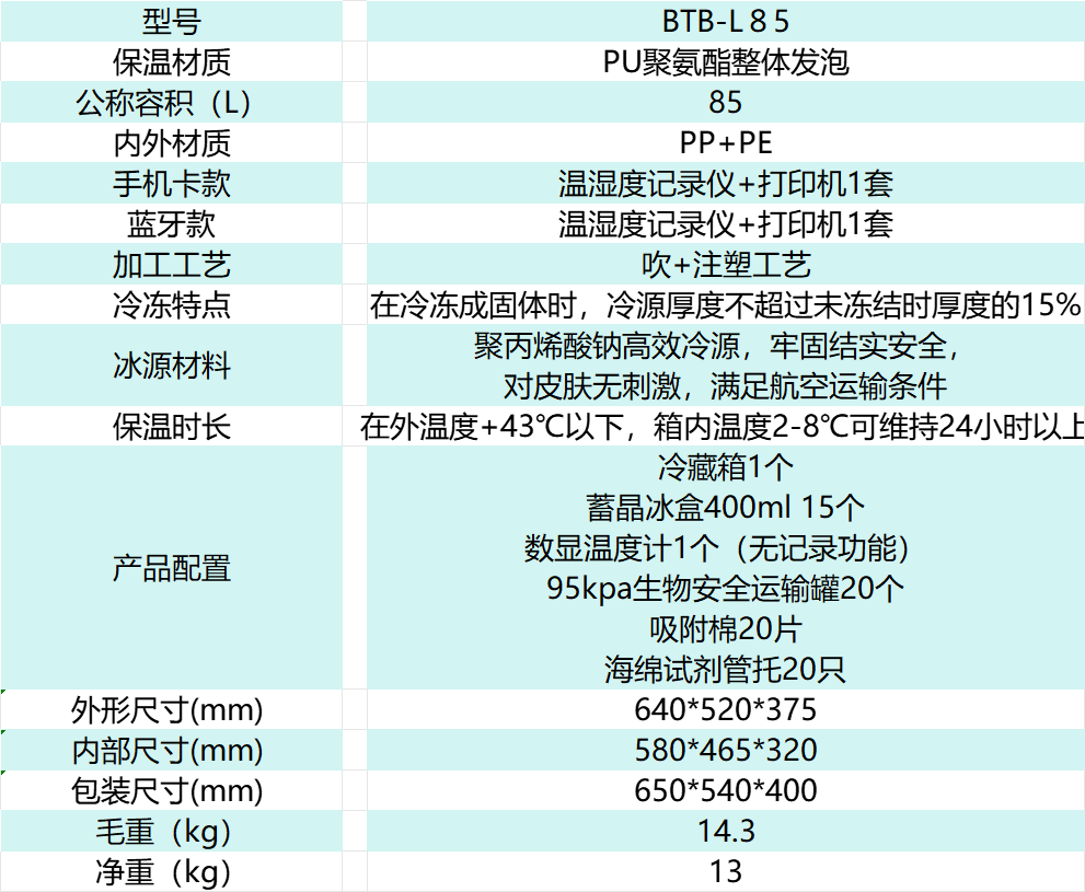 0a03bdf5b4b2a71b1e528c085718c7a.png